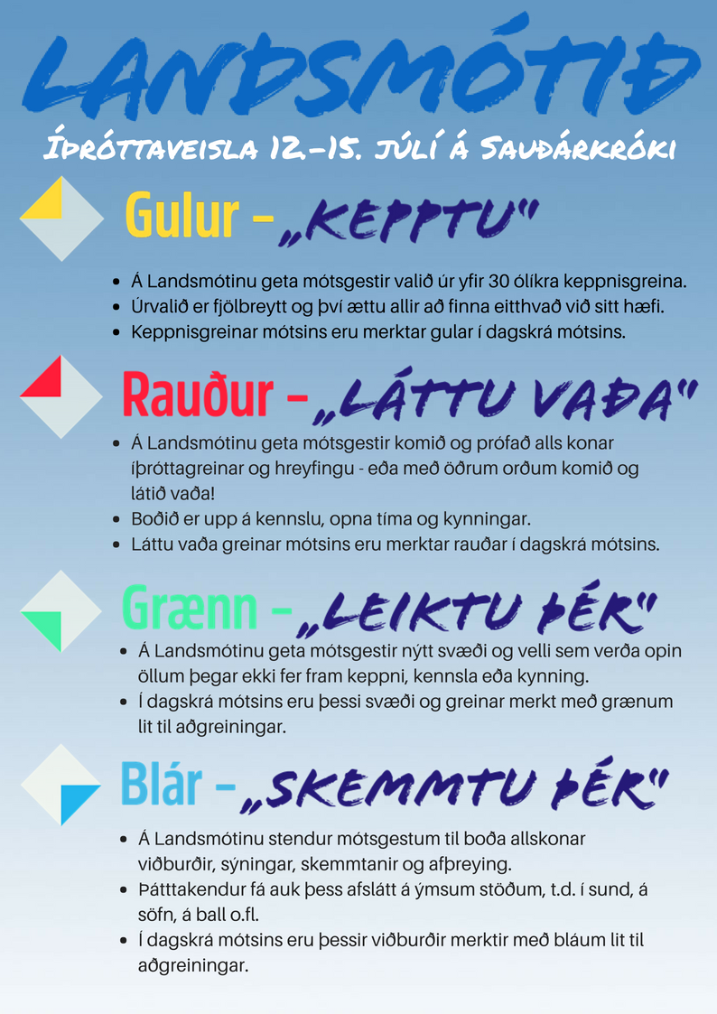 Landsmótið 2018 á Sauðárkróki dagana 12.-15.júlí