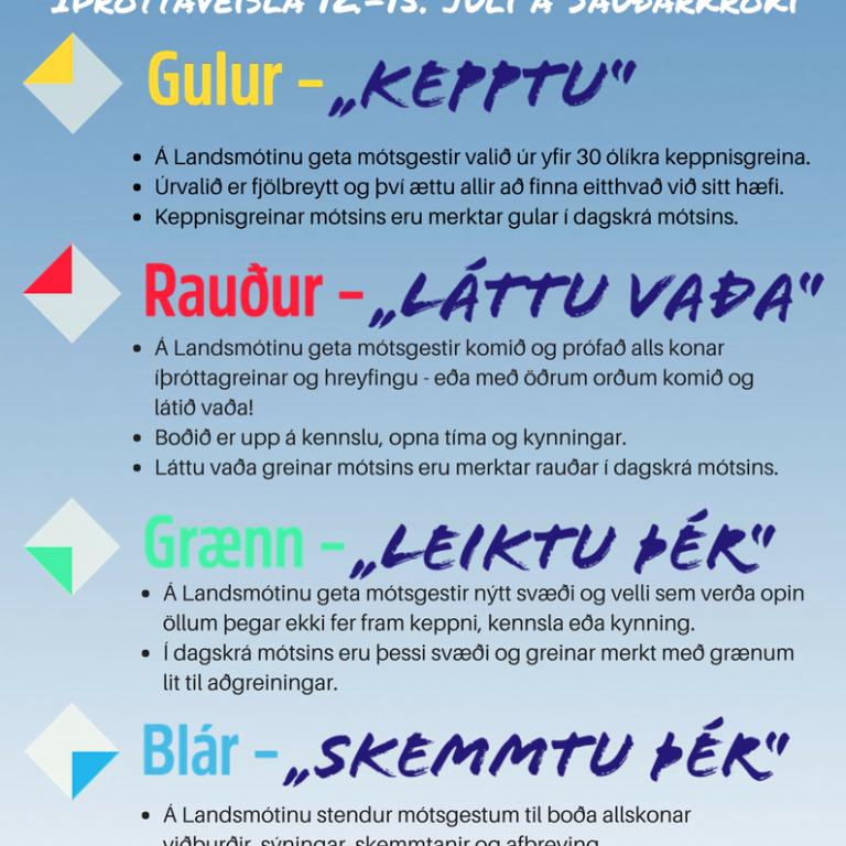 Landsmótið 2018 á Sauðárkróki dagana 12.-15.júlí